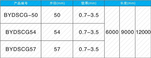 滨湖承插式声测管规格尺寸