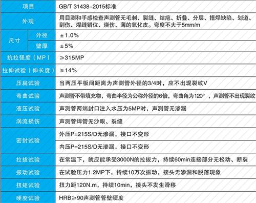 滨湖承插式声测管性能特点